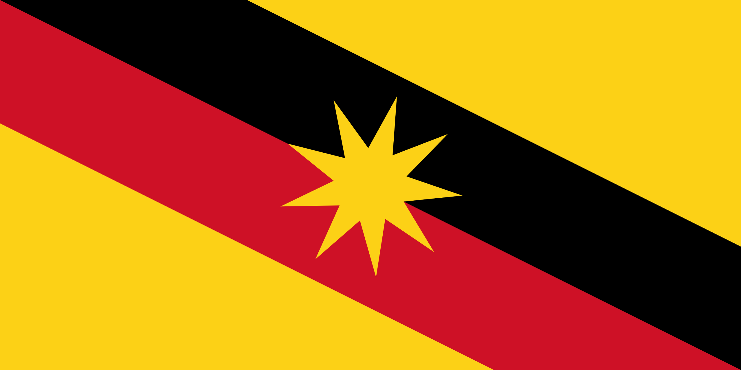 Sarawak 1 Sarawak: Destinasi Pelancongan Menarik di Borneo Malaysia