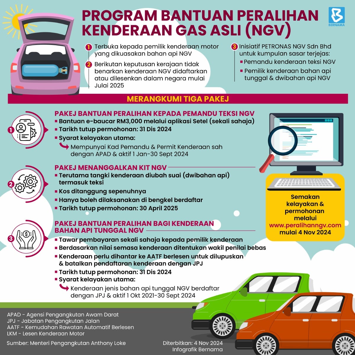 Stesen NGV PETRONAS Bachang: Ulasan dan Pendapat Pengguna